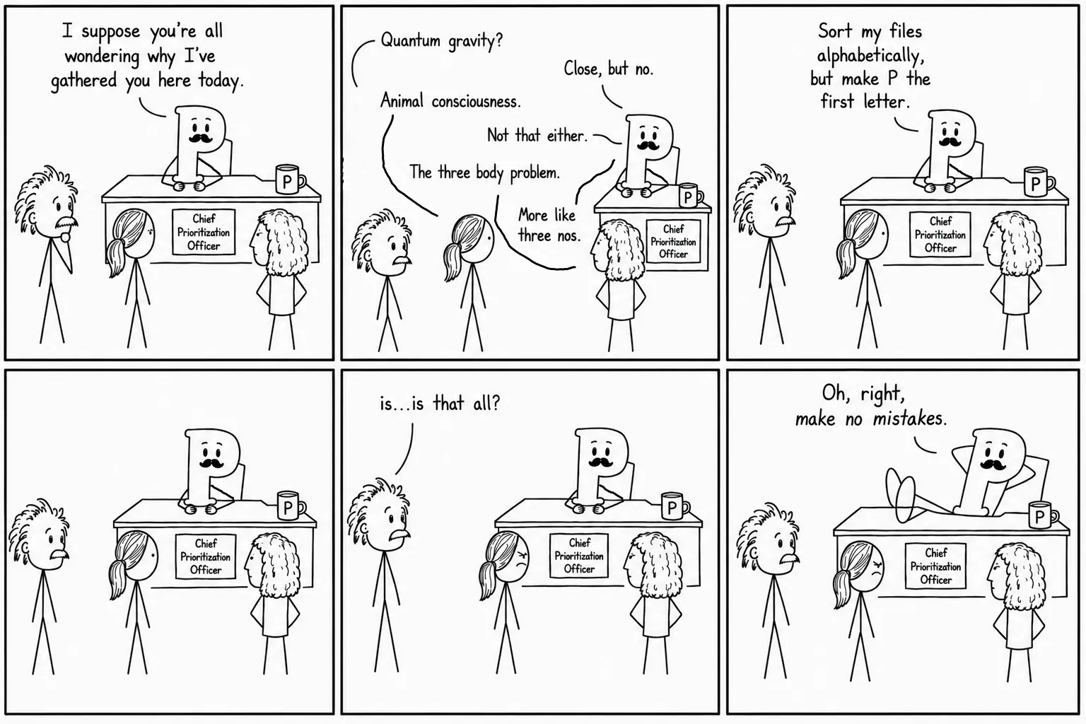 Six panels. A mustachioed letter P sits on a desk labelled “Chief Prioritization Officer” addressing three expectant people. They guess it has summoned them for quantum gravity, animal consciousness or the three body problem; it rejects each. Its actual request is “sort my files alphabetically, but make P the first letter”. The room goes silent, someone asks “is…is that all?”, and P, now reclining with its feet up, adds “Oh, right, make no mistakes.”