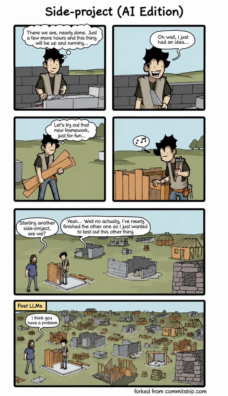 Six panels. A developer laying bricks says he is nearly done, then has an idea and wanders off to try a new framework, building a wooden frame instead. A bearded colleague asks if he is starting another side-project; he insists he had nearly finished the other one. A wide panel shows a field of half-built structures. The final panel, captioned “Post LLMs”, shows the same field filled horizon-to-horizon with abandoned foundations and frames, the colleague saying “I think you have a problem”.