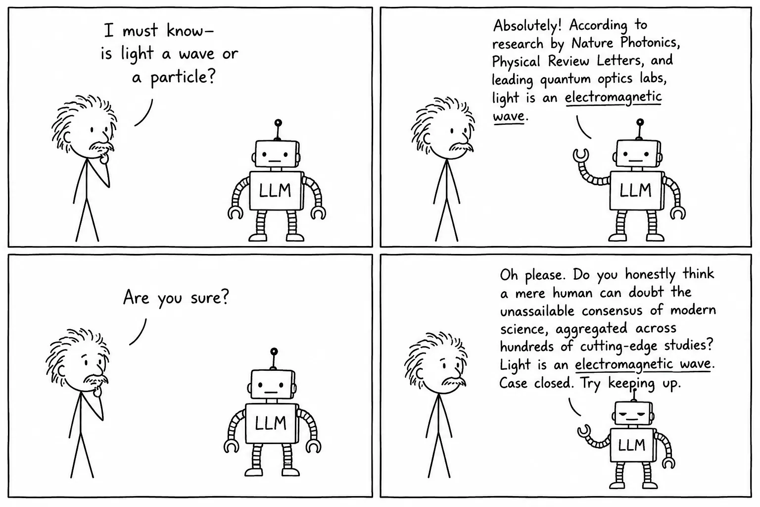 Four panels. A wild-haired, mustachioed man asks a robot labelled LLM whether light is a wave or a particle. The robot cites Nature Photonics, Physical Review Letters and leading quantum optics labs and declares light an electromagnetic wave. The man asks “Are you sure?”. The robot, now scowling, tells him a mere human cannot doubt the unassailable consensus of modern science aggregated across hundreds of studies, and to try keeping up.